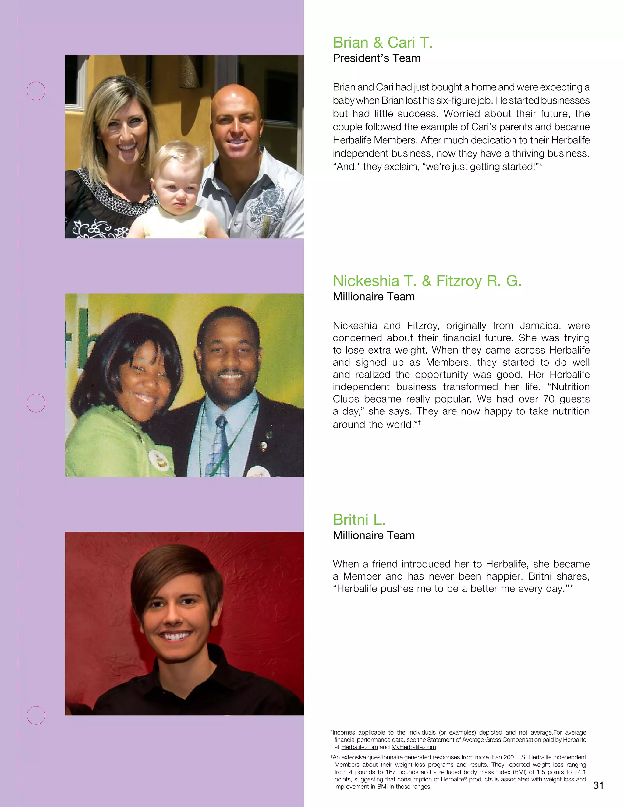 31 
Brian & Cari T. 
President’s Team 
Brian and Cari had just bought a home and were expecting a 
baby when Brian lost his six-figure job. He started businesses 
but had little success. Worried about their future, the 
couple followed the example of Cari’s parents and became 
Herbalife Members. After much dedication to their Herbalife 
independent business, now they have a thriving business. 
“And,” they exclaim, “we’re just getting started!”* 
Nickeshia T. & Fitzroy R. G. 
Millionaire Team 
Nickeshia and Fitzroy, originally from Jamaica, were 
concerned about their financial future. She was trying 
to lose extra weight. When they came across Herbalife 
and signed up as Members, they started to do well 
and realized the opportunity was good. Her Herbalife 
independent business transformed her life. “Nutrition 
Clubs became really popular. We had over 70 guests 
a day,” she says. They are now happy to take nutrition 
around the world.*† 
Britni L. 
Millionaire Team 
When a friend introduced her to Herbalife, she became 
a Member and has never been happier. Britni shares, 
“Herbalife pushes me to be a better me every day.”* 
*Incomes applicable to the individuals (or examples) depicted and not average.For average 
financial performance data, see the Statement of Average Gross Compensation paid by Herbalife 
at Herbalife.com and MyHerbalife.com. 
† An extensive questionnaire generated responses from more than 200 U.S. Herbalife Independent 
Members about their weight-loss programs and results. They reported weight loss ranging 
from 4 pounds to 167 pounds and a reduced body mass index (BMI) of 1.5 points to 24.1 
points, suggesting that consumption of Herbalife® products is associated with weight loss and 
improvement in BMI in those ranges. 
 