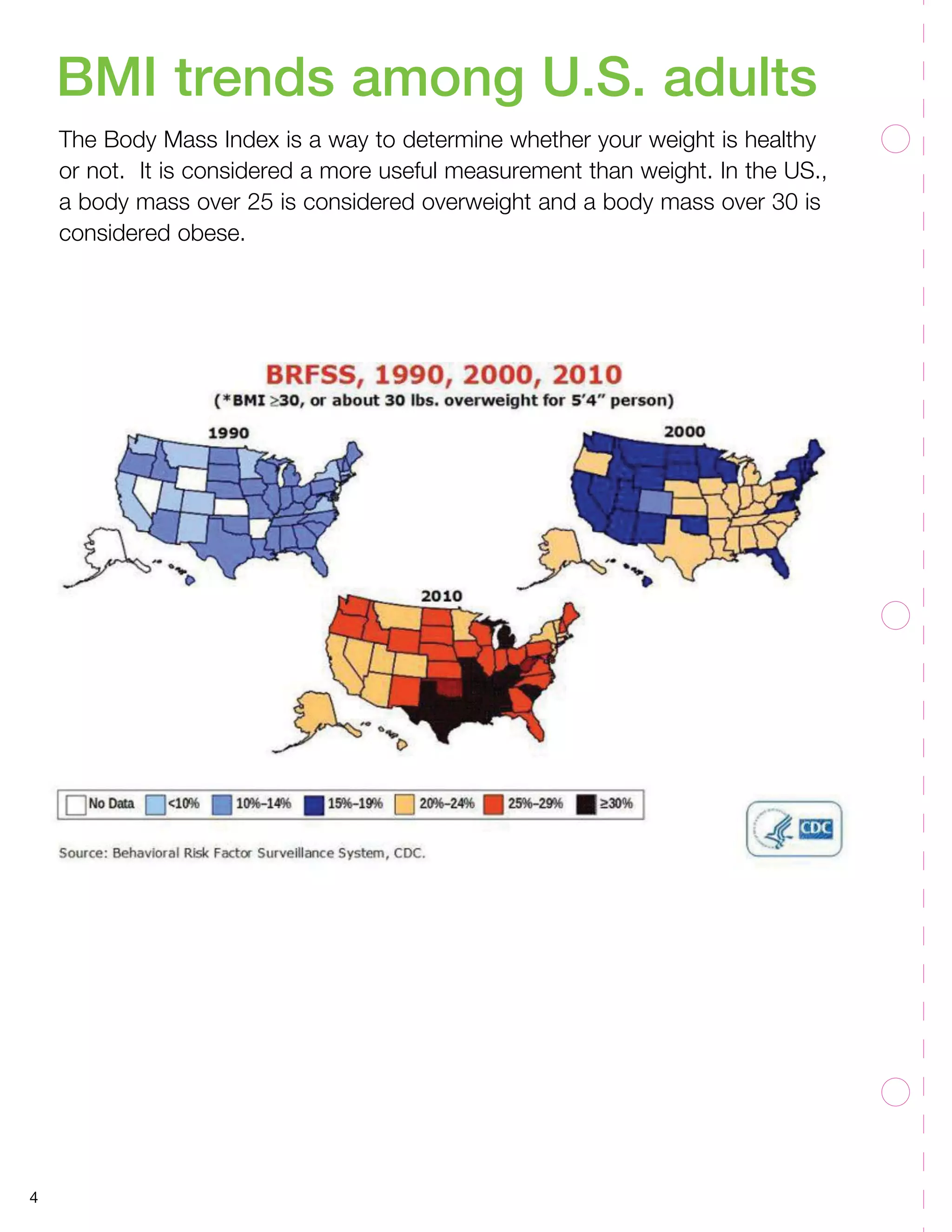 4 
BMI trends among U.S. adults 
The Body Mass Index is a way to determine whether your weight is healthy 
or not. It is considered a more useful measurement than weight. In the US., 
a body mass over 25 is considered overweight and a body mass over 30 is 
considered obese. 
 