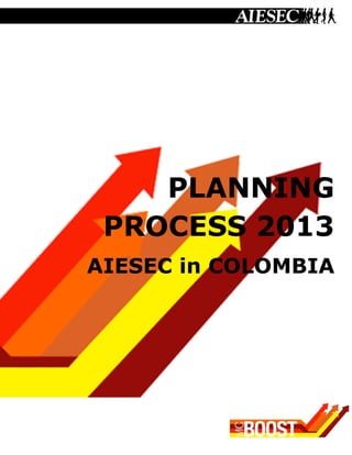 PLANNING
 PROCESS 2013
AIESEC in COLOMBIA
 