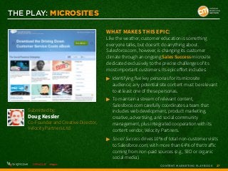 THE PLAY: MICROSITEs
What makes this epic:

Like the weather, customer education is something
everyone talks, but doesn’t ...