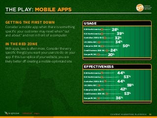 THE PLAY: Mobile apps
Getting the First Down

Consider a mobile app when there is something
specific your customer may nee...