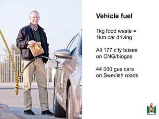 Vehicle fuel
1kg food waste =
1km car driving
All 177 city buses
on CNG/biogas
44 000 gas cars
on Swedish roads

 