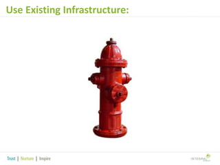 Use Existing Infrastructure:

 