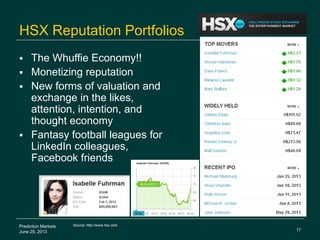 17
Prediction Markets
June 25, 2013
HSX – shorting Will Smith
Source: http://www.hsx.com
 Monetizing reputation and the l...