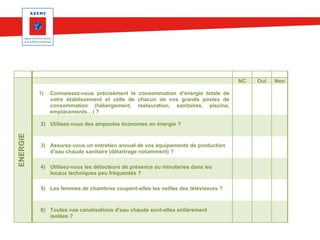 NC
1)

Connaissez-vous précisément la consommation d’énergie totale de
votre établissement et celle de chacun de vos grands postes de
consommation (hébergement, restauration, sanitaires, piscine,
emplacements…) ?

ENERGIE

2) Utilisez-vous des ampoules économes en énergie ?

3) Assurez-vous un entretien annuel de vos équipements de production
d’eau chaude sanitaire (détartrage notamment) ?
4) Utilisez-vous les détecteurs de présence ou minuteries dans les
locaux techniques peu fréquentés ?
5) Les femmes de chambres coupent-elles les veilles des téléviseurs ?

6) Toutes vos canalisations d’eau chaude sont-elles entièrement
isolées ?

Oui

Non

 