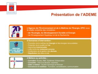 Présentation de l’ADEME

L’Agence de l'Environnement et de la Maîtrise de l'Energie, EPIC sous
la tutelle conjointe des ministères :
• de l’Ecologie, du Développement Durable et Energie
• de l’Enseignement Supérieur et de la Recherche
6 Domaines d'intervention :
•
•
•
•
•
•

Promotion de la maîtrise de l’énergie et des énergies renouvelables
Protection de la qualité de l’air
Approches transversales
Lutte contre les nuisances sonores
Amélioration de la gestion des déchets
Dépollution des sites et sols

4 Métiers ou activités :
•
•
•
•

Connaître: Études, R&D, Systèmes d’observation
Conseiller : Aide à la décision, expertise…
Aider à réaliser : Soutien technique et financier
Convaincre et mobiliser : Formation, sensibilisation, communication

 