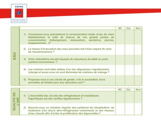 NC

Oui

Non

NC

Oui

Non

EAU

1) Connaissez-vous précisément la consommation totale d’eau de votre
établissement et celle de chacun de vos grands postes de
consommation (hébergement, restauration, sanitaires, piscine,
emplacements…)?
2) Le réseau d’évacuation des eaux pluviales est-il bien séparé de celui
de l’assainissement ?
3) Votre robinetterie est-elle équipée de réducteurs de débit ou autre
système économiseur ?
4) Les cuisines sont-elles dotées d’un bac dégraisseur régulièrement
vidangé et savez-vous où sont éliminées les matières de vidange ?

QUALITE DE
L’AIR

5) Proposez-vous à vos clients de garder, s’ils le souhaitent, leurs
serviettes de toilette pour leur deuxième nuit ?

1) L’étanchéité des circuits des réfrigérateurs et installations
frigorifiques est-elle vérifiée régulièrement ?

2) Assurez-vous un entretien régulier des systèmes de climatisation, de
traitement d’air (tours aéro-réfrigérantes notamment) et des réseaux
d’eau chaude afin d’éviter la prolifération des légionnelles ?

 