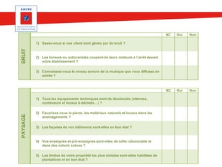 NC

Oui

Non

NC

Oui

Non

BRUIT

1) Savez-vous si vos client sont gênés par du bruit ?

2) Les livreurs ou autocaristes coupent-ils leurs moteurs à l’arrêt devant
votre établissement ?
3) Connaissez-vous le niveau sonore de la musique que vous diffusez en
soirée ?

PAYSAGE

1) Tous les équipements techniques sont-ils dissimulés (citernes,
conteneurs et locaux à déchets…) ?
2) Favorisez-vous la pierre, les matériaux naturels et locaux dans les
aménagements ?
3) Les façades de vos bâtiments sont-elles en bon état ?

4) Vos enseignes et pré-enseignes sont-elles de taille raisonnable et
dans des coloris sobres ?
5) Les limites de votre propriété les plus visibles sont-elles habillées de
plantations et en bon état ?

 