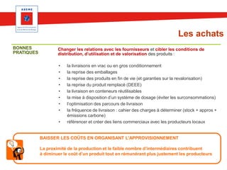 Les achats
BONNES
PRATIQUES

Changer les relations avec les fournisseurs et cibler les conditions de
distribution, d’utilisation et de valorisation des produits :
•
•
•
•
•
•
•
•
•

la livraisons en vrac ou en gros conditionnement
la reprise des emballages
la reprise des produits en fin de vie (et garanties sur la revalorisation)
la reprise du produit remplacé (DEEE)
la livraison en conteneurs réutilisables
la mise à disposition d’un système de dosage (éviter les surconsommations)
l’optimisation des parcours de livraison
la fréquence de livraison : cahier des charges à déterminer (stock + appros +
émissions carbone)
référencer et créer des liens commerciaux avec les producteurs locaux

BAISSER LES COÛTS EN ORGANISANT L’APPROVISIONNEMENT

La proximité de la production et le faible nombre d’intermédiaires contribuent
à diminuer le coût d’un produit tout en rémunérant plus justement les producteurs

 