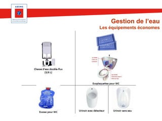 Gestion de l’eau
Les équipements économes

 