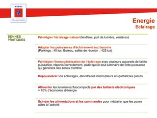 Energie
Eclairage
BONNES
PRATIQUES

Privilégier l’éclairage naturel (fenêtres, puit de lumière, verrières)
Adapter les puissances d’éclairement aux besoins
(Parkings : 40 lux, Bureau, salles de réunion : 425 lux)

Privilégier l’homogénéisation de l’éclairage avec plusieurs appareils de faible
puissance, répartis correctement, plutôt qu’un seul luminaire de forte puissance
qui génèrera des zones d’ombre
Dépoussiérer vos éclairages, éteindre les interrupteurs en quittant les pièces

Alimenter les luminaires fluocompacts par des ballasts électroniques
= 10% d’économie d’énergie

Scinder les alimentations et les commandes pour n’éclairer que les zones
utiles à l’activité

 