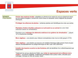 Espaces verts
BONNES
PRATIQUES

Choisir des espèces locales adaptées au climat et à la nature du sol qui s’épanouit mieux
qu’une espèce exogène, consomme moins d’eau et nécessite moins d’apports de produits
chimiques.
Privilégier les alliances de plantes : certaines plantes sont bénéfiques les unes aux autres

Plantation d'arbre à feuilles caduques au sud-ouest ou au sud-est de votre hôtel
(réduction besoin en climatisation)
Plantation pour ombrager les éléments extérieurs du système de climatisation : jusqu'à
10 % d’économie d’énergie
Murs végétaux : une solution pour réduire la température des murs en été (jusqu'à 10°C)

Toits végétaux : une solution qui procure une isolation thermique (été comme hiver) et peut
réduire considérablement la charge thermique en été. Coût 100 à 200 €/m2
Installer des bassins ouverts ou des fontaines afin de bénéficier d'un rafraîchissement par
évaporation
Traitement du sol aux abords de l’hôtel pour éviter le rayonnement et la réflexion de la
chaleur : couverture végétale, revêtement perméable et de couleur claire, arbustes pour
ombrager, terrasse en bois de couleur claire …

 