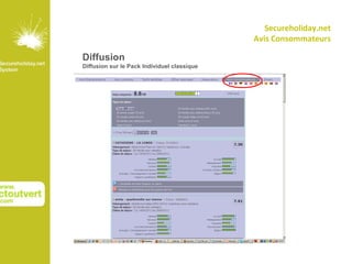 Secureholiday.net
                                             Avis Consommateurs

Diffusion
Diffusion sur le Pack Individuel classique
 