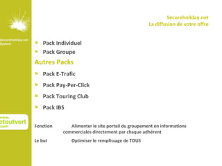 Secureholiday.net
                                                    La diffusion de votre offre


   Pack Individuel
   Pack Groupe
Autres Packs
   Pack E-Trafic
   Pack Pay-Per-Click
   Pack Touring Club
   Pack IBS

Fonction       Alimenter le site portail du groupement en informations
            commerciales directement par chaque adhérent
Le but         Optimiser le remplissage de TOUS
 
