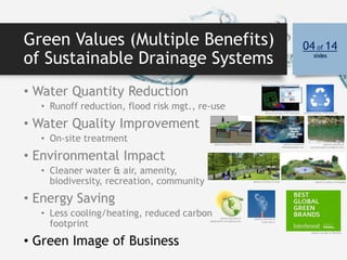 Green Values (Multiple Benefits)
of Sustainable Drainage Systems
• Water Quantity Reduction
• Runoff reduction, flood risk...