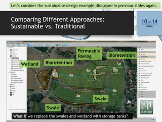 Comparing Different Approaches:
Sustainable vs. Traditional
10 of 14
slides
Bioretention
Permeable
Paving
BioretentionWetl...