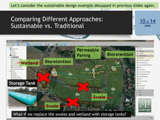 Comparing Different Approaches:
Sustainable vs. Traditional
10 of 14
slides
Bioretention
Permeable
Paving
BioretentionWetl...