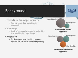 Background
• Trends in Drainage Industry
• Moving towards a sustainable
approach
• Challenge
• Lack of commonly agreed standard for
sustainable drainage design
• Objective
• To develop a new decision support
system for sustainable drainage design
03 of 14
slides
Sustainable & Balanced
Approach
Traditional & Biased
Approach
Water Quantity Water Quality
Other Benefits
Water Quantity
Water Quality
 