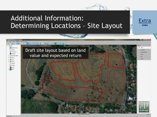 Additional Information:
Determining Locations – Site Layout
Extra
slides
Draft site layout based on land
value and expecte...