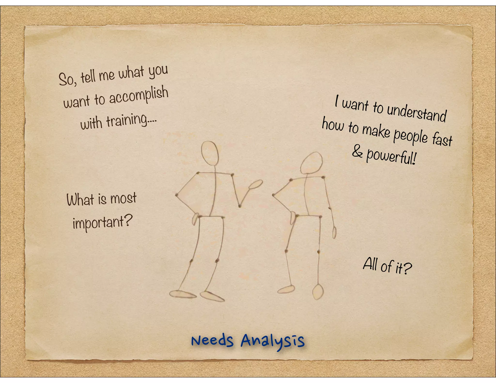 So, tell me what you
want to accomplish
with training....
What is most
important?
I want to understandhow to make people fast
& powerful!
All of it?
 