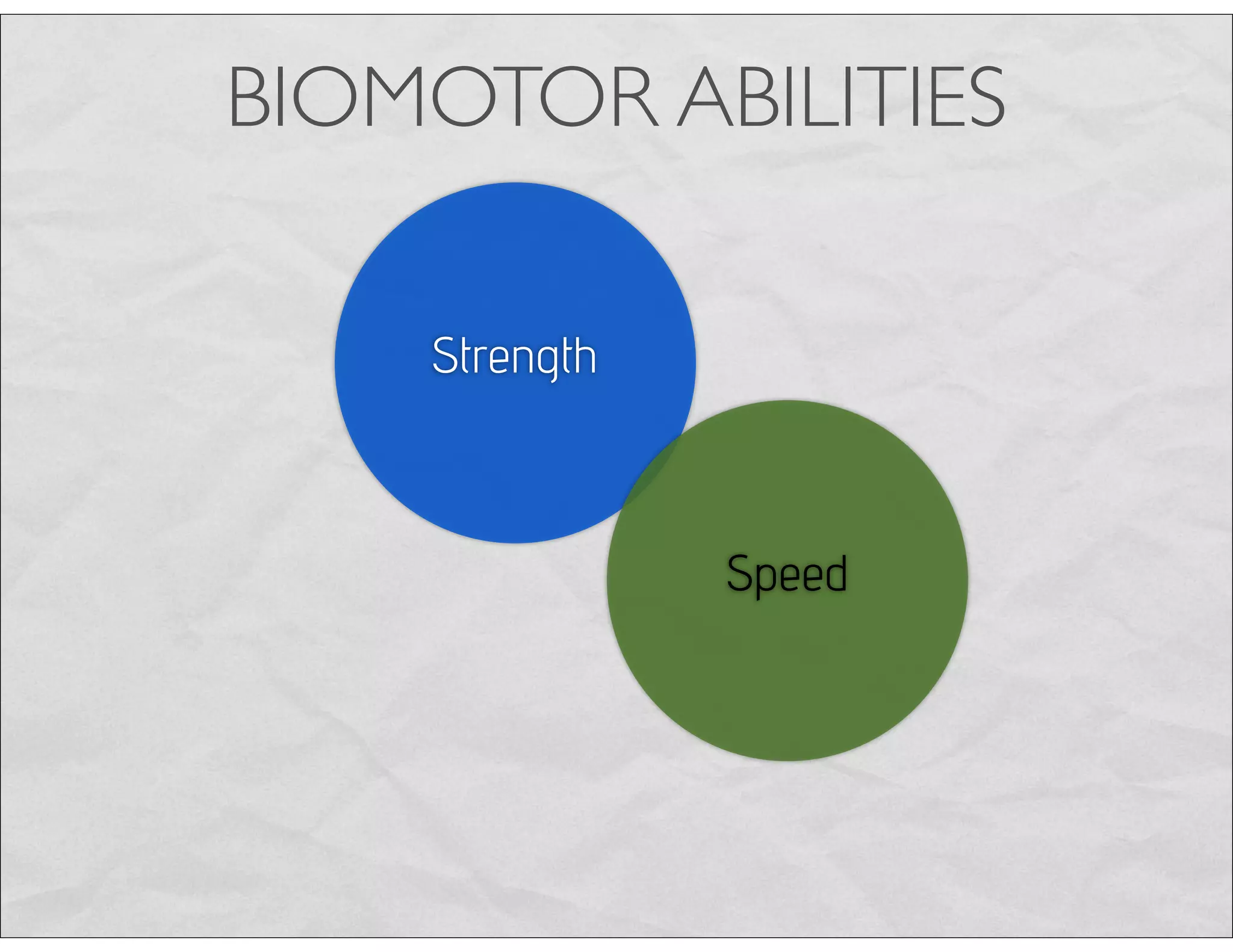 Strength
Speed
BIOMOTOR ABILITIES
 