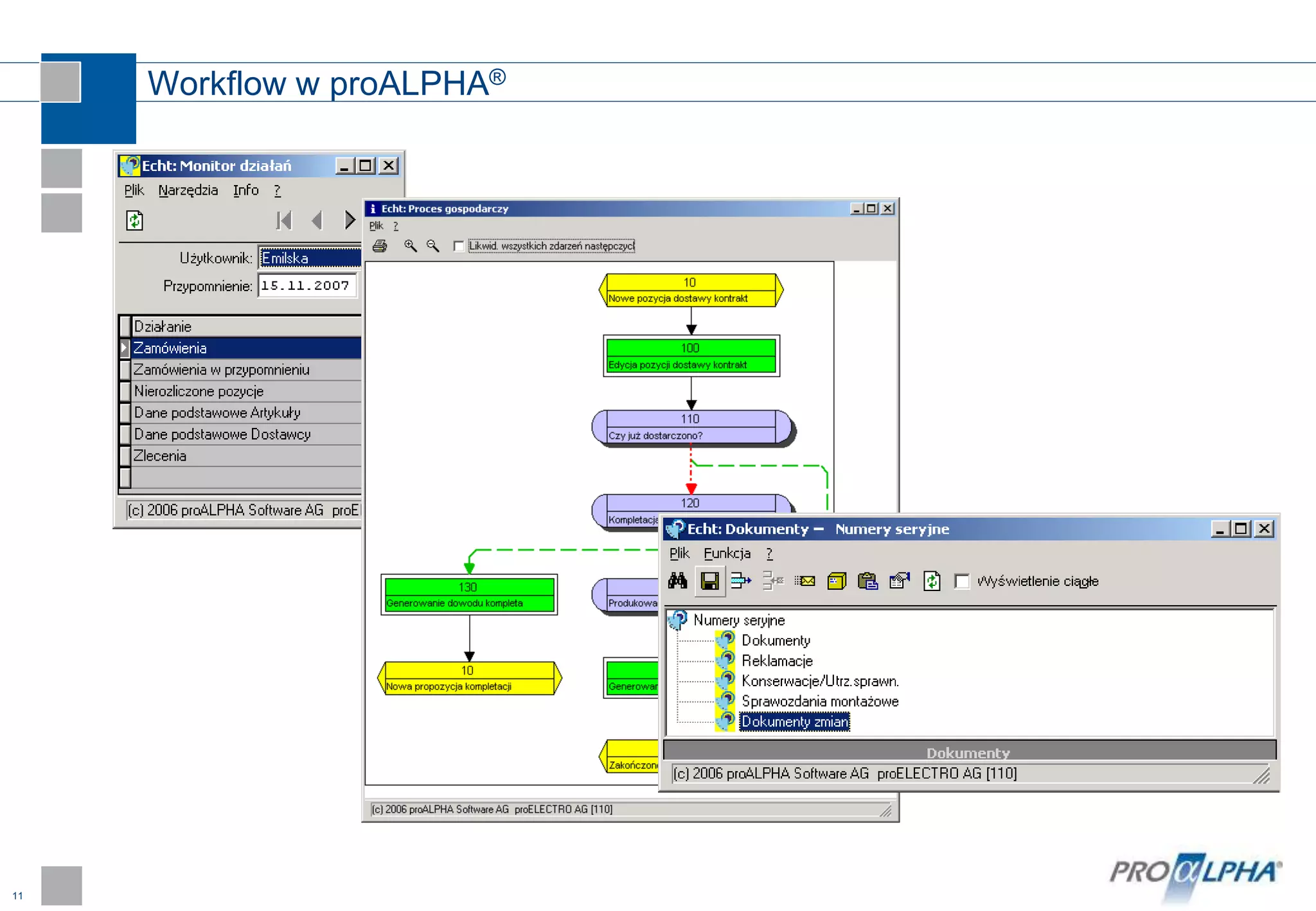 11
Workflow w proALPHA®
 