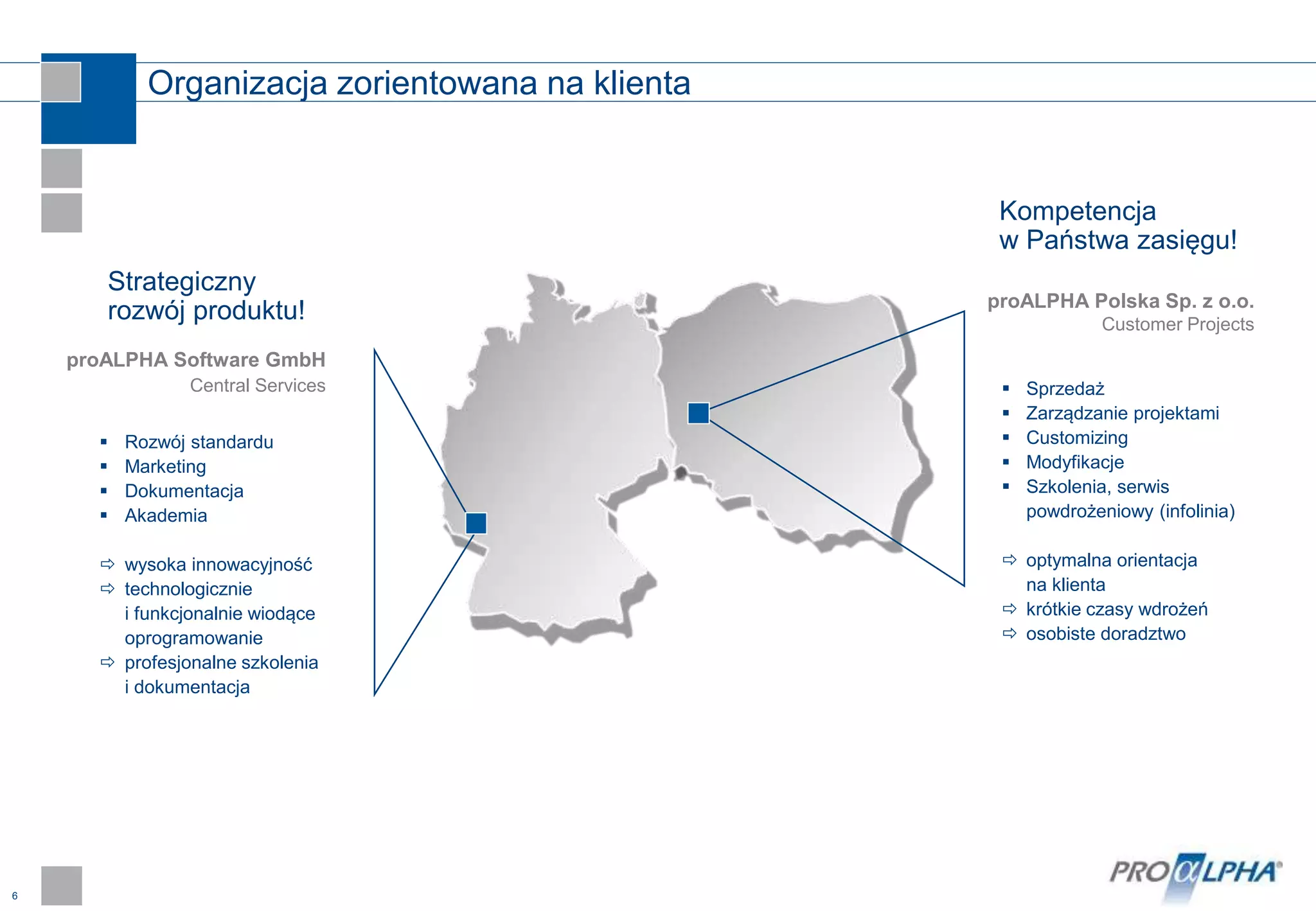 6
Kompetencja
w Państwa zasięgu!
Strategiczny
rozwój produktu!
Organizacja zorientowana na klienta
proALPHA Software GmbH
Central Services
proALPHA Polska Sp. z o.o.
Customer Projects
 Rozwój standardu
 Marketing
 Dokumentacja
 Akademia
 wysoka innowacyjność
 technologicznie
i funkcjonalnie wiodące
oprogramowanie
 profesjonalne szkolenia
i dokumentacja
 Sprzedaż
 Zarządzanie projektami
 Customizing
 Modyfikacje
 Szkolenia, serwis
powdrożeniowy (infolinia)
 optymalna orientacja
na klienta
 krótkie czasy wdrożeń
 osobiste doradztwo
 