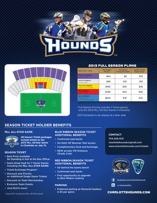 2013 FULL SEASON PLANS
                                                                                        Full Season      Full Season     General Ticket
                                                                 Seat Level / Area
                                                                                         Pricing*     Pricing Per Game    Single Game

                                                                 PURPLE RIBBON
                                                                 Upper Level                $64                $8              $10
                                                                 WHITE RIBBON
                                                                 Lower Level                $96               $12               $15
                                                                 YELLOW RIBBON
                                                                 Lower Level Middle        $160              $20               $25
                                                                 RED RIBBON
                                                                 Middle Front              $336              $42               $50
                                                                 BLUE RIBBON
                                                                 Middle Front              $624              $78               N/A
                                                                 w/ VIP Field Access




                                                                *Full Season Pricing includes 7 home games
                                                                 and the 2013 MLL All-Star Game in Charlotte

                                                                2013 Schedule to be release at a later date



SEASON TICKET HOLDER BENEFITS
MLL ALL-STAR GAME                            BLUE RIBBON SEASON TICKET
                                             ADDITIONAL BENEFITS                               CONTACT
                All Season Ticket packages
                                             •	 Cushioned seat backs                           704.206.1515
                include tickets to the
                2013 MLL All-Star Game       •	 On-field VIP Boxman Tent access                charlottehounds@gmail.com
                in Charlotte on July 13.                                                       www.charlottehounds.com/tickets
                                             •	 Complimentary food and beverage
                                             •	 NEW private VIP Entrance
SEASON TICKET                                   (Grady Cole)
•	 Best Price Available
   No Standing in line at the Box Office!
                                             RED RIBBON SEASON TICKET
•	 Same Great Seat for 7 Home Games          ADDITIONAL BENEFITS
   including the MLL ALL-STAR GAME!
                                             •	 Sit behind the teams bench
•	 Ticket Exchange Program*
                                             •	 Cushioned seat backs
•	 Discount and Priority
   on Additional Single Game Tickets         •	 First opportunity to upgrade
                                                to Blue Ribbon seating
•	 Discount on Team Merchandise                                                                       facebook.com/charlottehounds

•	 Exclusive Team Events                     PARKING                                                  @ CharlotteMLL
•	 And MUCH more!                            •	 Preferred parking at Memorial Stadium
                                                is $5 per game                                CHARLOTTEHOUNDS.COM
* Does NOT include the MLL All-STar Game
 