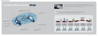 2013 prius catalogue