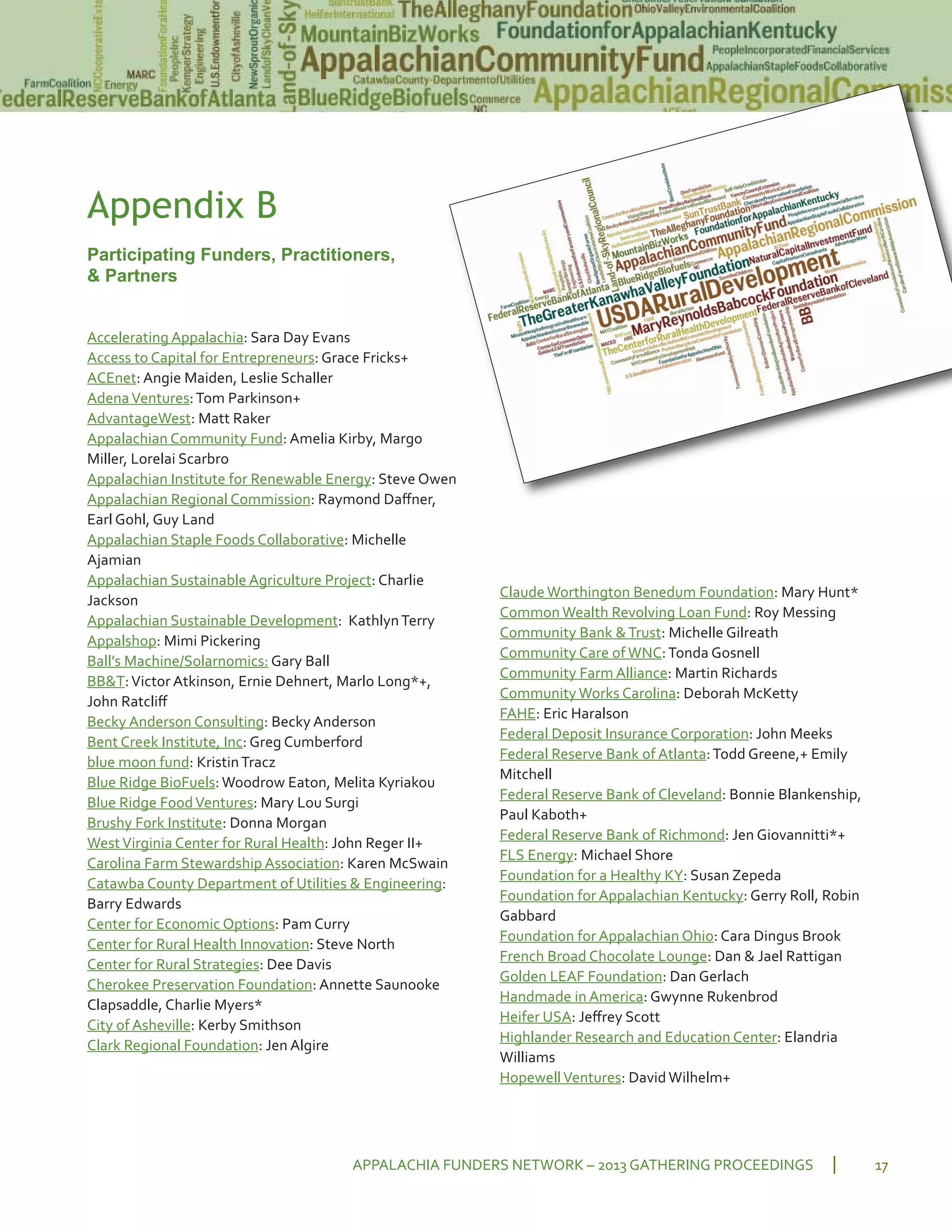 Appendix B
Participating Funders, Practitioners,
& Partners
Accelerating Appalachia: Sara Day Evans
Access to Capital for Entrepreneurs: Grace Fricks+
ACEnet: Angie Maiden, Leslie Schaller
AdenaVentures:Tom Parkinson+
AdvantageWest: Matt Raker
Appalachian Community Fund: Amelia Kirby, Margo
Miller, Lorelai Scarbro
Appalachian Institute for Renewable Energy: Steve Owen
Appalachian Regional Commission: Raymond Daﬀner,
Earl Gohl, Guy Land
Appalachian Staple Foods Collaborative: Michelle
Ajamian
Appalachian Sustainable Agriculture Project: Charlie
Jackson
Appalachian Sustainable Development: KathlynTerry
Appalshop: Mimi Pickering
Ball’s Machine/Solarnomics: Gary Ball
BB&T:Victor Atkinson, Ernie Dehnert, Marlo Long*+,
John Ratcliﬀ
Becky Anderson Consulting: Becky Anderson
Bent Creek Institute, Inc: Greg Cumberford
blue moon fund: KristinTracz
Blue Ridge BioFuels: Woodrow Eaton, Melita Kyriakou
Blue Ridge FoodVentures: Mary Lou Surgi
Brushy Fork Institute: Donna Morgan
WestVirginia Center for Rural Health: John Reger II+
Carolina Farm Stewardship Association: Karen McSwain
Catawba County Department of Utilities & Engineering:
Barry Edwards
Center for Economic Options: Pam Curry
Center for Rural Health Innovation: Steve North
Center for Rural Strategies: Dee Davis
Cherokee Preservation Foundation: Annette Saunooke
Clapsaddle, Charlie Myers*
City of Asheville: Kerby Smithson
Clark Regional Foundation: Jen Algire
Claude Worthington Benedum Foundation: Mary Hunt*
Common Wealth Revolving Loan Fund: Roy Messing
Community Bank &Trust: Michelle Gilreath
Community Care of WNC:Tonda Gosnell
Community Farm Alliance: Martin Richards
Community Works Carolina: Deborah McKetty
FAHE: Eric Haralson
Federal Deposit Insurance Corporation: John Meeks
Federal Reserve Bank of Atlanta:Todd Greene,+ Emily
Mitchell
Federal Reserve Bank of Cleveland: Bonnie Blankenship,
Paul Kaboth+
Federal Reserve Bank of Richmond: Jen Giovannitti*+
FLS Energy: Michael Shore
Foundation for a Healthy KY: Susan Zepeda
Foundation for Appalachian Kentucky: Gerry Roll, Robin
Gabbard
Foundation for Appalachian Ohio: Cara Dingus Brook
French Broad Chocolate Lounge: Dan & Jael Rattigan
Golden LEAF Foundation: Dan Gerlach
Handmade in America: Gwynne Rukenbrod
Heifer USA: Jeﬀrey Scott
Highlander Research and Education Center: Elandria
Williams
HopewellVentures: David Wilhelm+
APPALACHIA FUNDERS NETWORK – 2013 GATHERING PROCEEDINGS 17
 