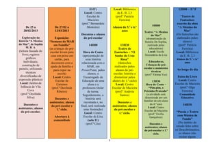 BMF)                   Local: Biblioteca                               12H00 – 5.º F
                                               Local: Centro                da E. B. 2,3
                                                 Escolar de                (prof.ª Patrícia                                  “Teatro de
                                                  Macieira                    Ferreira)                                      Fantoches:
                                             (prof.ª Bernardete                                                           excerto da obra
                                                                                                       10H00
    De 25 a               De 27/02 a             Monteiro)               Alunos do 5.º e 6.º                               “A Menina do
   28/02/2013             12/03/2013                                           anos             Teatro: “A Menina               Mar”
                                             Docentes e alunos                                       do Mar”             (Os fantoches são
   Exploração da          Exposição:          do pré-escolar                                     (dramatização da         elaborados pelos
história “A Menina    “Semana do MAR                                                            história De Sophia,            alunos)
do Mar”, de Sophia       em Família”               14H00                        13H30             realizada pelas          (prof.ª Patrícia
      M. B. A.        (as crianças do pré-                                    Teatro de             educadoras)               Ferreira)
(leitura faseada do   escolar levam para       Hora do Conto               Fantoches – “O          Local: Escola         Local: Biblioteca
   livro; registos     casa um peixe em        (apresentação de            Sonho do Urso        Secundária da Lixa           da E. B. 2,3
       gráficos           cartão, para            uma história                  Rosa”                                    Alunos do 5.º e 6.º
     individuais;      decorarem com a        relacionada com o               (fantoches            Educadoras,                anos
   construção de                                                                                  Crianças do pré-
                       ajuda da família e          MAR, em                 realizados pelos
painéis, utilizando                                                                             escolar e assistentes
                         para expor na        PowerPoint, pelos             alunos do pré-                               Ao longo do dia
       técnicas                                                                                        técnicas
                             escola)               alunos, o              escolar; história a    (prof.ª Fátima Vaz)
 diversificadas de       Local: Centro          Encarregado de             dramatizar pelos                               Feira do Livro
expressão plástica)        Escolar de         Educação de uma            alunos do 1.º ciclo)                             Local: Centro
                                                                                                        13H30
 Local: Jardim de           Caramos                 aluna e a               Local: Centro         Hora do Conto –       Escolar de Macieira
  Infância de Vila      (prof.ª Deolinda       professora titular        Escolar de Macieira        “Pim-pim, o            (prof.ª Olga
         Cova               Ribeiro)               da turma.                (prof.ª Andreia     Peixinho Prateado”           Ferreira)
  (prof.ª Deolinda                             Seguidamente, a                  Santos)           (a atividade será        Comunidade
        Silva)            Docentes e              história será                                  dinamizada por um          Educativa
                                                recontada e, no                                 familiar de um aluno
                      assistentes; alunos                                    Docentes e
    Docentes e                                                                                       do 4.º ano)              14H30
                       do pré-escolar e      final, será realizada       assistentes; alunos        Local: Centro
assistentes; alunos         1.º ciclo.          uma ilustração)           do pré-escolar e
  do pré-escolar.                                                                               Escolar de Macieira      “Poesia e Teatro
                                                 Local: Centro                 1.º ciclo.           (prof.ª Ercília
                          Abertura à            Escolar da Lixa                                                           com Música de
                                                                                                     Gonçalves)
                         comunidade                (sala 11)                                                                   Fundo”
                                                  (prof.ª Céu)                                      Docentes e             (No âmbito do
                                                                                                assistentes; alunos      estudo feito sobre
                                                                                                do pré-escolar e 1.º    os Descobrimentos,
                                                                                                       ciclo.              os alunos irão
                                                                                                                            recitar alguns
                                                                     2
 