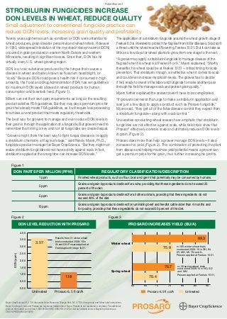 2013 Prosaro® Fungicide - DON Reduction in Wheat & Barley Crops