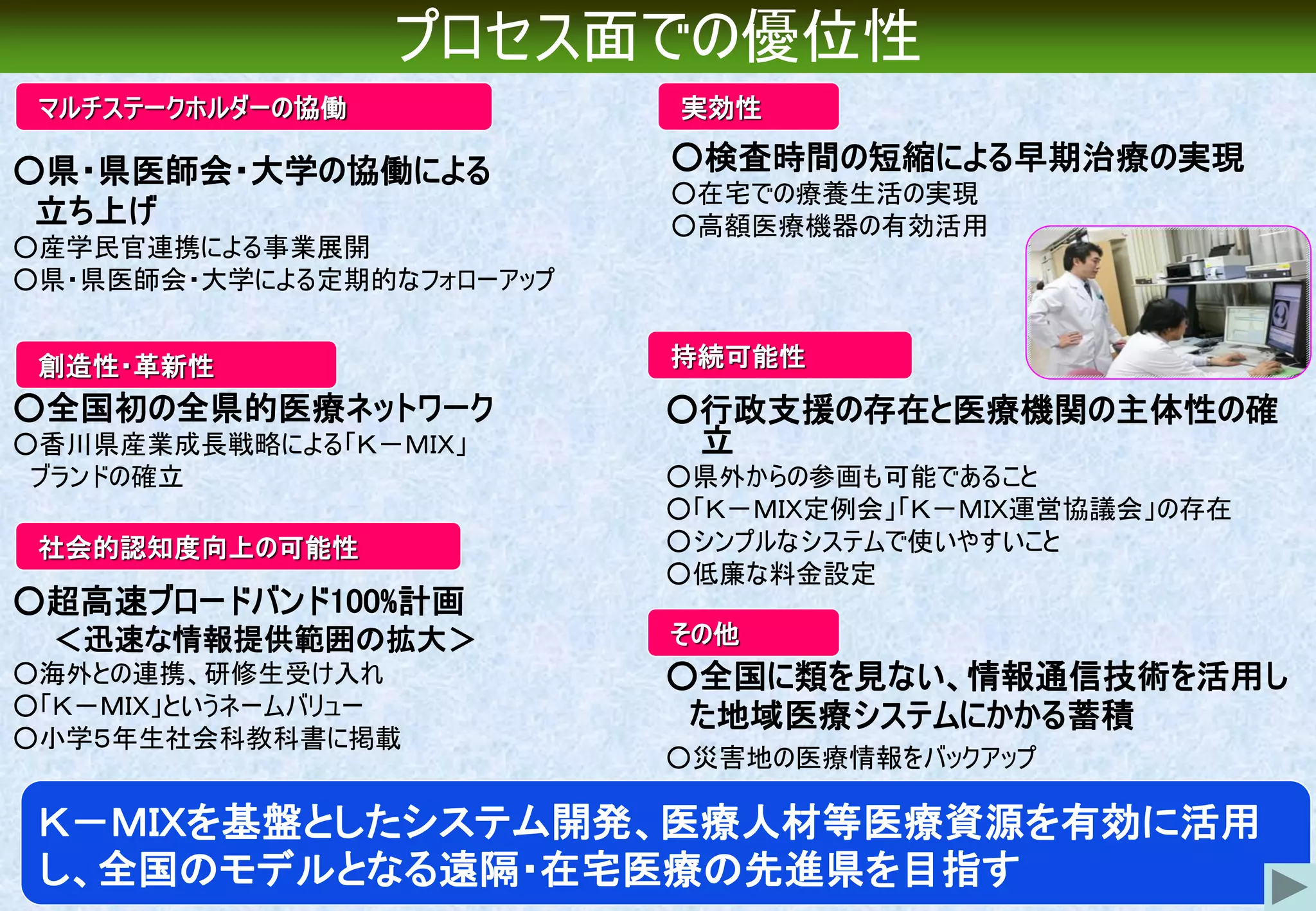 プロセス面での優位性
マルチステークホルダーの協働

○県・県医師会・大学の協働による
立ち上げ
○産学民官連携による事業展開
○県・県医師会・大学による定期的なフォローアップ
創造性・革新性

○全国初の全県的医療ネットワーク
○香川県産業成長戦略による「Ｋ－ＭＩＸ」
ブランドの確立
社会的認知度向上の可能性

○超高速ブロードバンド100%計画
＜迅速な情報提供範囲の拡大＞
○海外との連携、研修生受け入れ
○「Ｋ－ＭＩＸ」というネームバリュー
○小学５年生社会科教科書に掲載

実効性

○検査時間の短縮による早期治療の実現
○在宅での療養生活の実現
○高額医療機器の有効活用

持続可能性

○行政支援の存在と医療機関の主体性の確
立
○県外からの参画も可能であること
○「Ｋ－ＭＩＸ定例会」「Ｋ－ＭＩＸ運営協議会」の存在
○シンプルなシステムで使いやすいこと
○低廉な料金設定
その他

○全国に類を見ない、情報通信技術を活用し
た地域医療システムにかかる蓄積
○災害地の医療情報をバックアップ

Ｋ－ＭＩＸを基盤としたシステム開発、医療人材等医療資源を有効に活用
し、全国のモデルとなる遠隔・在宅医療の先進県を目指す

 