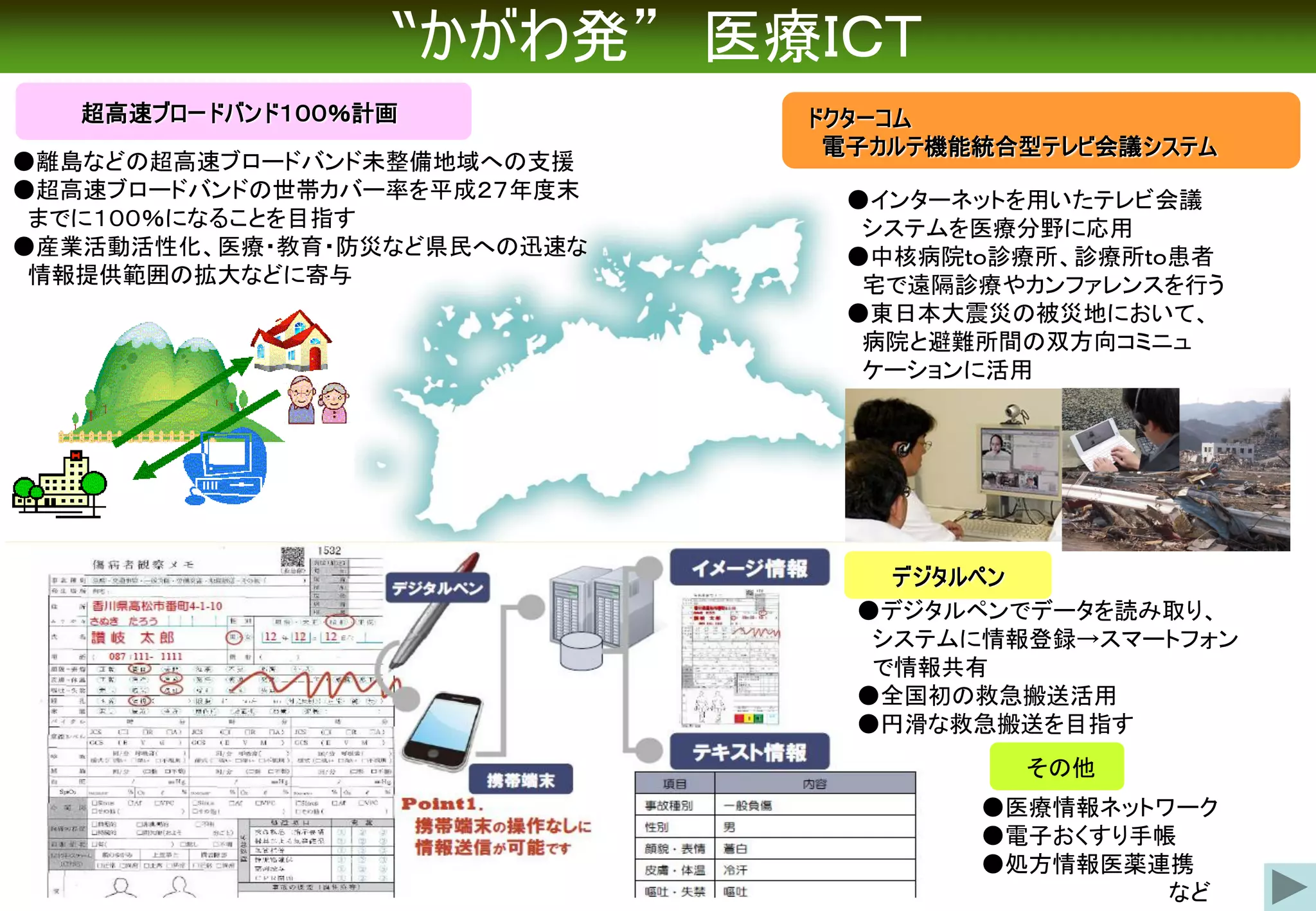 “かがわ発” 医療ＩＣＴ
超高速ブロードバンド１００％計画
●離島などの超高速ブロードバンド未整備地域への支援
●超高速ブロードバンドの世帯カバー率を平成２７年度末
までに１００％になることを目指す
●産業活動活性化、医療・教育・防災など県民への迅速な
情報提供範囲の拡大などに寄与

ドクターコム
電子カルテ機能統合型テレビ会議システム
●インターネットを用いたテレビ会議
システムを医療分野に応用
●中核病院ｔｏ診療所、診療所ｔｏ患者
宅で遠隔診療やカンファレンスを行う
●東日本大震災の被災地において、
病院と避難所間の双方向コミニュ
ケーションに活用

デジタルペン
●デジタルペンでデータを読み取り、
システムに情報登録→スマートフォン
で情報共有
●全国初の救急搬送活用
●円滑な救急搬送を目指す
その他
●医療情報ネットワーク
●電子おくすり手帳
●処方情報医薬連携
など

 