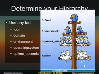Determine your Hierarchy
 ●
     Use any fact
      –   fqdn
      –   domain
      –   environment
      –   operatingsystem
      –   uptime_seconds




PuppetCamp Amsterdam    Introduction to Hiera   http://www.puppetspecialist.nl
 