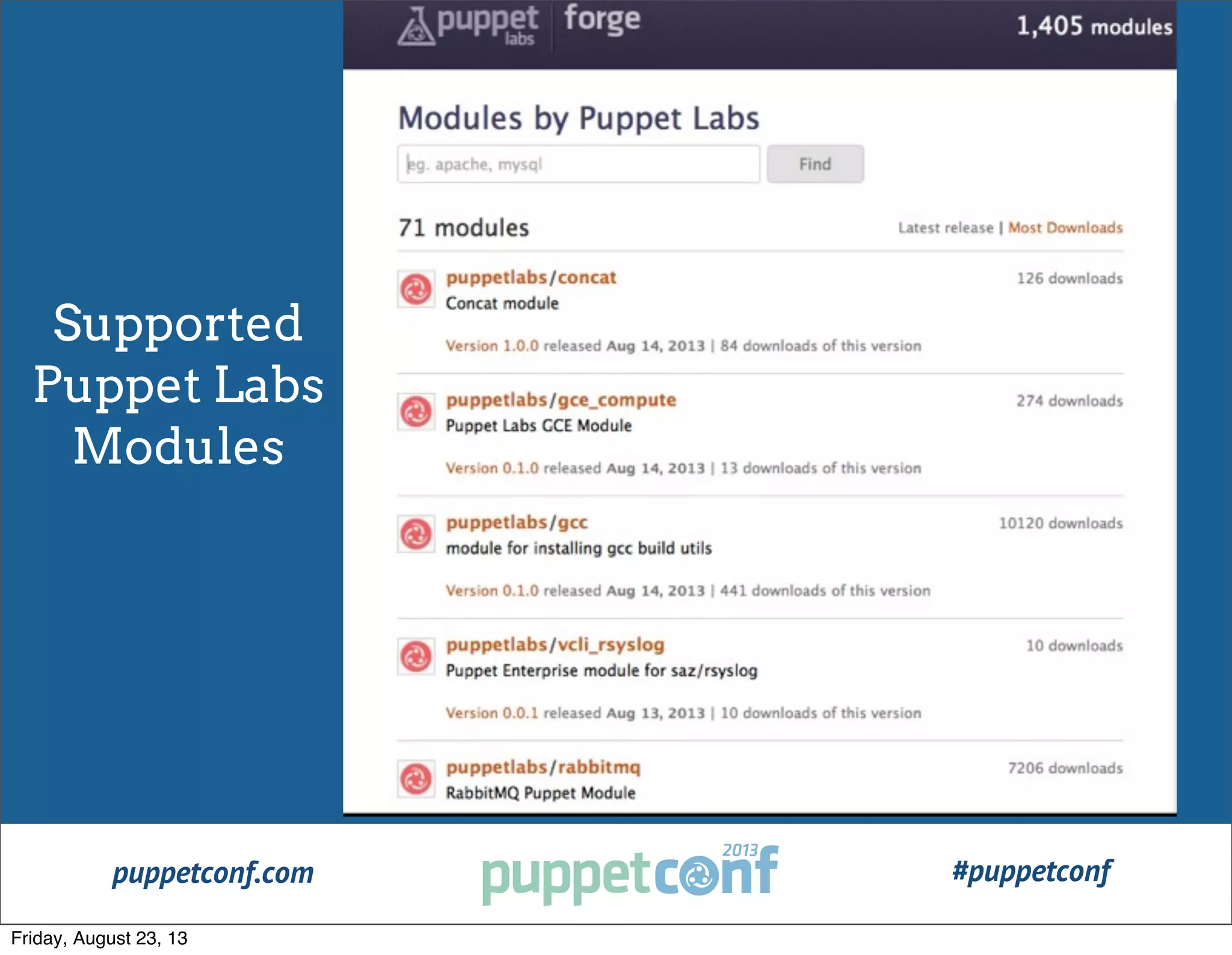 puppetconf.com #puppetconf
Supported
Puppet Labs
Modules
Friday, August 23, 13
 