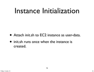 2013 PyCon SG - Building your cloud infrastructure with Python | PDF