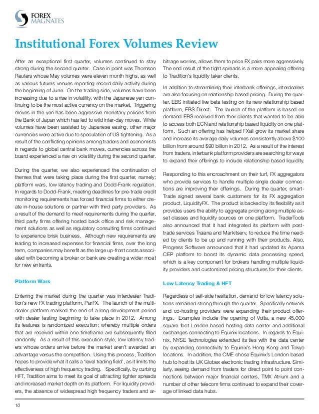 Forex magnates quarterly industry report