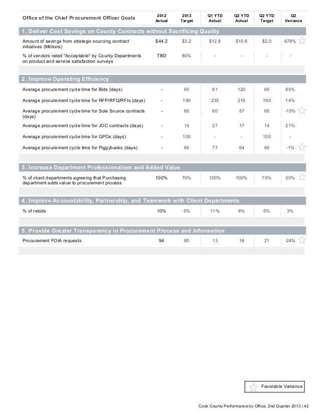 Health And Fitness Essay Nd Quarter Analysis And Synthesis Essay also Paper Essay Q Star Report Final Proposal Essay Topic Ideas