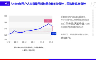 6.1 Android用户人均日使用时长已突破150分钟，同比增长26分钟

17
移
动
互
联

180

发

Android用户的人均使用时长在8月达到

展

接近160分钟/天的峰值，9月有

158

160

势

所回落但仍高于暑期之前的水平

+ 17％

120

较去年Q3，人均使用时长增长26分钟，

增幅17%

100
12-9

12-12

13-3

13-6

图16 Android手机用户的人均日使用时长
（单位：分钟/天）

13-9
+ 2％

趋
报
告
2013Q3

140

12-6

网

受暑期学生用户活跃度大增的影响，

 