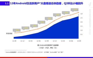 1.1 13年Android日活跃用户*大盘增速总体趋缓，Q3环比小幅回升

4
移

+ 13％
+ 10％

动

+ 27％

+ 55％

1.5

+ 50％

1.0

季度增幅

0.5

12-06

发
展
趋
势

12-09

12-12

13-03

图1 Android日活跃用户大盘规模
（11Q3 - 13Q3，单位：亿）
* Android日活跃用户：当天发生过至少一次联网行为的Android手机用户，以下简称“Android用户”或“用户”

13-06

13-09

报
告
2013Q3

+ 67％

12-03

网

2.0

+43％

11-12

联

2.5

+ 56％

11-09

互

3.0

 