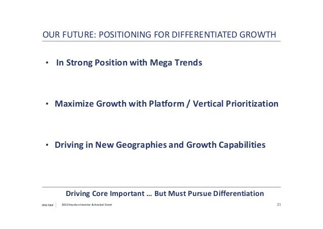 Pentair port devices drivers Pentair port devices drivers