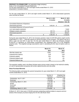 2013 Annual MD&A & Annual Financial Statements