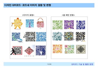 디자인 QR코드: 코드내 이미지 결합 및 변형

<이미지 결합>

<셀 패턴 변형>

15/60

QR코드 기술 및 활용 트렌드

 