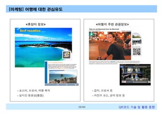 [마케팅] 여행에 대한 관심유도

<휴양지 정보>

<여행지 주변 관광정보>

Best vacation

- 포스터, 브로셔, 여행 책자

- 잡지, 브로셔 등

- 실시간 동영상(웹캡)

- 자전거 코스, 승마 정보 등

29/60

QR코드 기술 및 활용 트렌드

 
