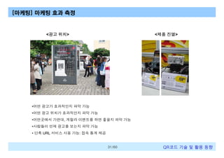 [마케팅] 마케팅 효과 측정

<광고 위치>

<제품 진열>

•어떤 광고가 효과적인지 파악 가능
•어떤 광고 위치가 효과적인지 파악 가능
•어떤곳에서 가판대, 게릴라 이벤트를 하면 좋을지 파악 가능
•사람들이 언제 광고를 보는지 파악 가능
• 단축 URL 서비스 사용 가능: 접속 통계 제공

31/60

QR코드 기술 및 활용 트렌드

 