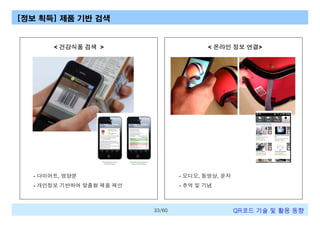 [정보 획득] 제품 기반 검색

< 건강식품 검색 >

< 온라인 정보 연결>

- 다이어트, 영양분

- 오디오, 동영상, 문자

- 개인정보 기반하여 맞춤형 제품 제안

- 추억 및 기념

33/60

QR코드 기술 및 활용 트렌드

 