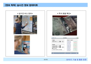 [정보 획득] 실시간 정보 업데이트

< 실시간 버스 정보>

< 즉석 환율 확인>

38/60

QR코드 기술 및 활용 트렌드

 