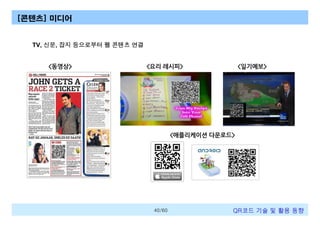 [콘텐츠] 미디어

TV, 신문, 잡지 등으로부터 웹 콘텐츠 연결

<동영상>

<요리 레시피>

<일기예보>

<애플리케이션 다운로드>

40/60

QR코드 기술 및 활용 트렌드

 