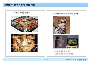 [콘텐츠] 온오프라인 게임 연동

<온-오프라인 연동>

<인형을 통해 온라인 게임 즐김>

- 인형에 붙어 있는 태그
- 온라인 게임 캐릭터와 연동

41/60

QR코드 기술 및 활용 트렌드

 